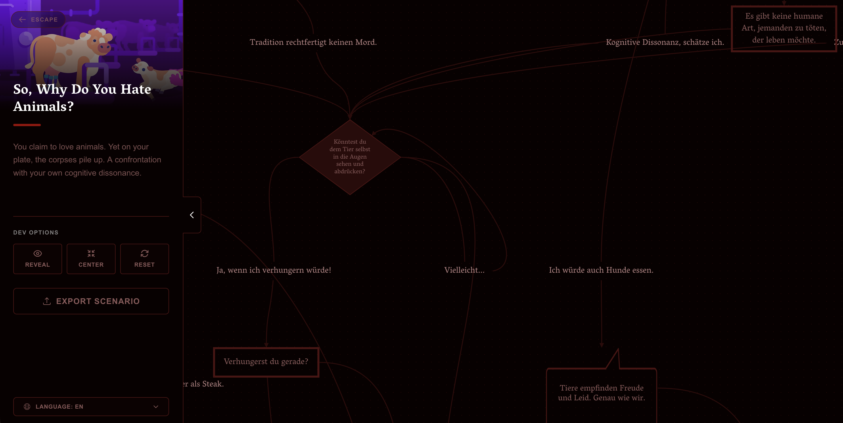 Dynamic Catastrophe Flowchart Preview